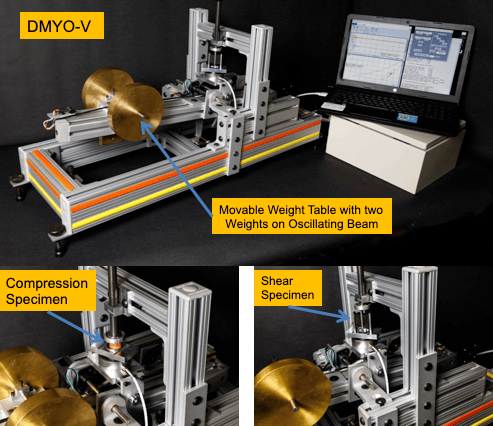 DMYO-V Yerzley Oscillograph used for ASTM D945 dynamic elastomer testing of rubber materials